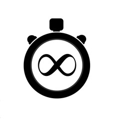 Infini dans un chronomètre
