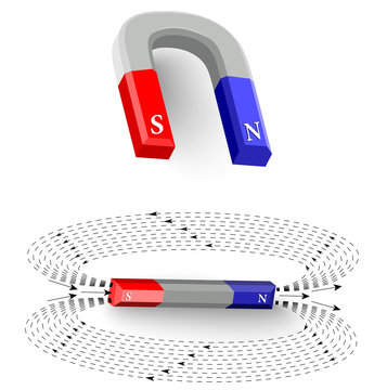 Magnetic Field Lines Of A Magnet