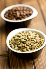 green coffee beans in ceramic bowl