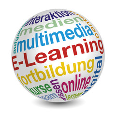 E-learning Sphäre