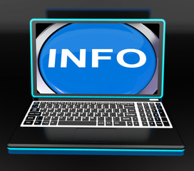 Info On Laptop Means Computer Knowledge Information And Assistan