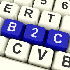 B2c Keys Show Business To Consumer Buy Or Sell.