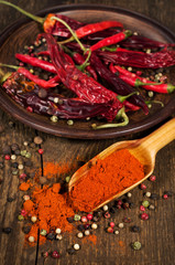 food ingridients: peppers assorted