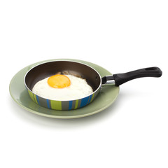 Fried egg on pan
