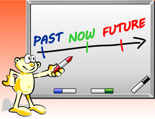 Past, present, future, time concept on whiteboard