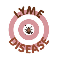 Lyme Disease, Tick, Bulls-eye