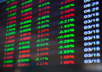 Fototapeta premium Display of Stock market