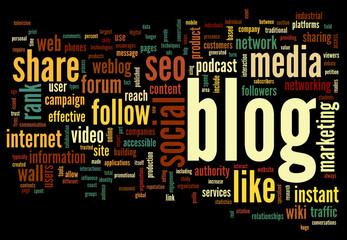 Blog concept in word tag cloud