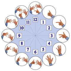 Hands figuring numbers of clock - 57395744