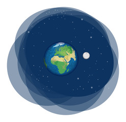 Planet earth, with a moon