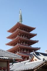 Fototapeta na wymiar Asakusa temple.