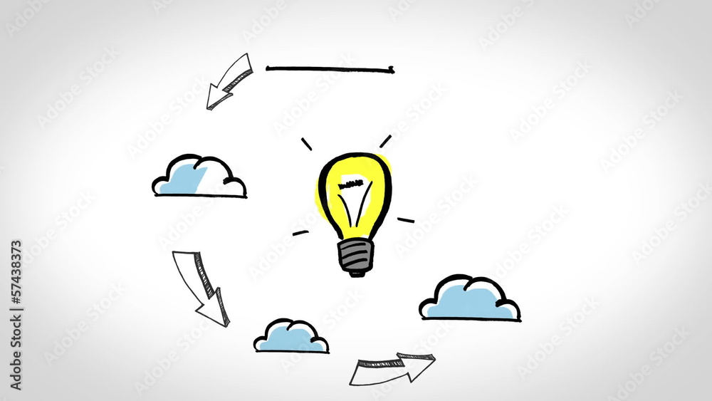 Poster Animation about cloud computing and innovation