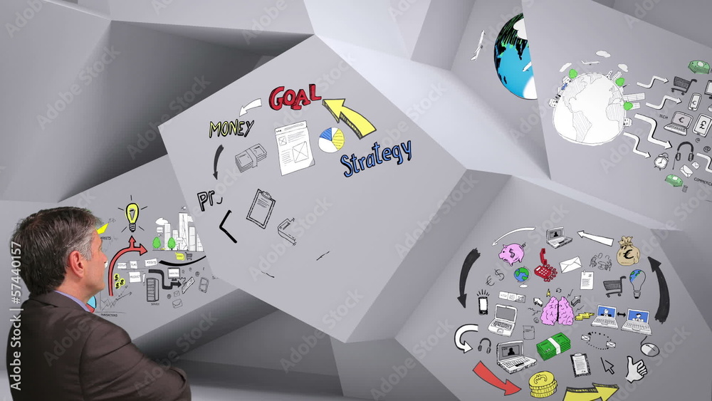 Poster animation showing business plan cycle in 3d room