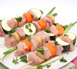fleischspieße