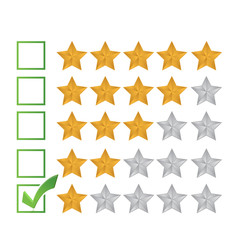 poor review rating illustration design