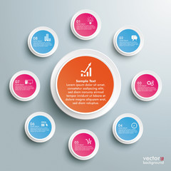 Infographic Big 8 Small Circles