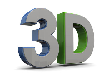 Naklejka premium 3D TEXT