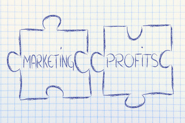 marketing & profits ,jigsaw puzzle design