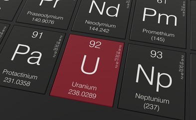 Uranium, element from periodic table