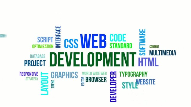 kinetic typography - web development