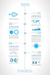 Timeline to display your data in order