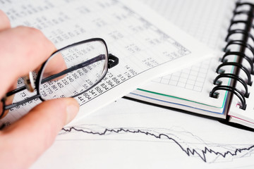 Financial graphs and charts analysis