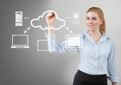 Cloud computing, technology connectivity concept