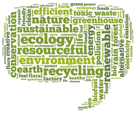 Word cloud related to ecology and environment