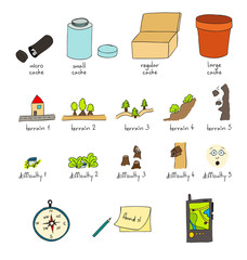 Geocaching doodle drawing