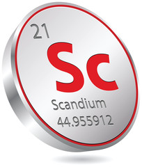 scandium element