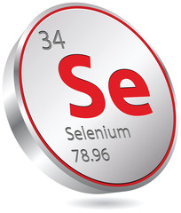 selenium element