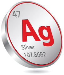 silver element