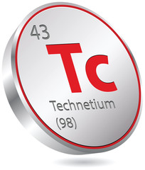 technetium element