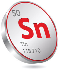 tin element