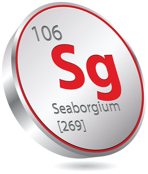seaborgium element