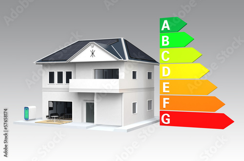 energy saving in houses energy saving in houses