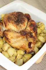 poulet et pommes de terre