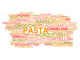 Types of Italian pasta. Word cloud concept - 57681187