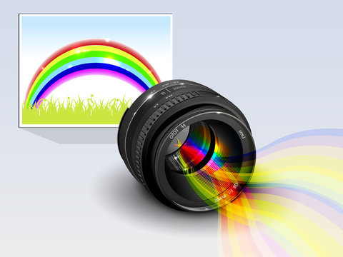 rainbow of the lens