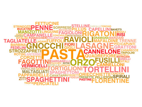 Types of Italian pasta. Word cloud concept
