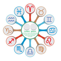 Zodiac icons