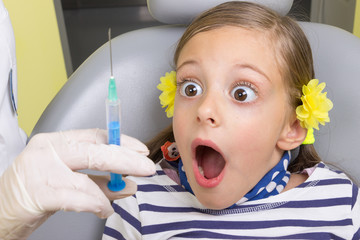 Fear of anesthesia needle