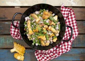 Pilzpfanne