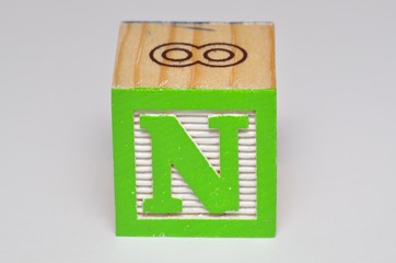 Alphabet block N