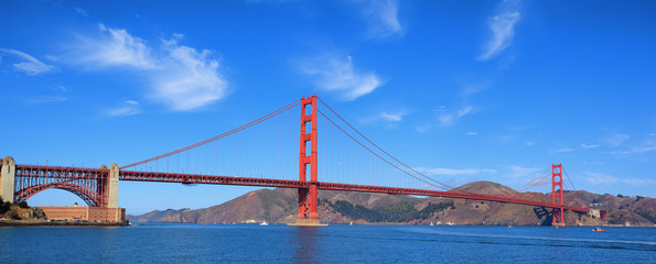panoramic view of famous Golden Gate bridge