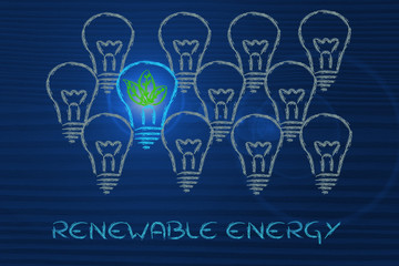 unique lightbulb with leaves inside, metaphor of green economy