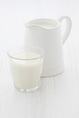 Delicious milk pint