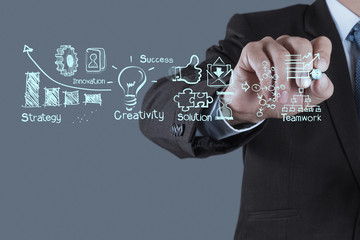 businessman hand working with new modern computer and business s