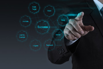 businessman working with new modern computer show social network