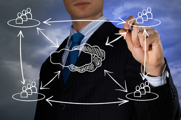 Concept image of social network